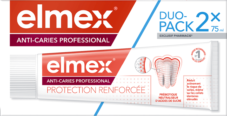 Elmex Dentifrice A/Caries Professionnel 2 x 75 ml