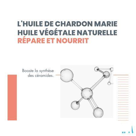 Avene Xeracalm Nutrition Baume Hydratant 400 ml