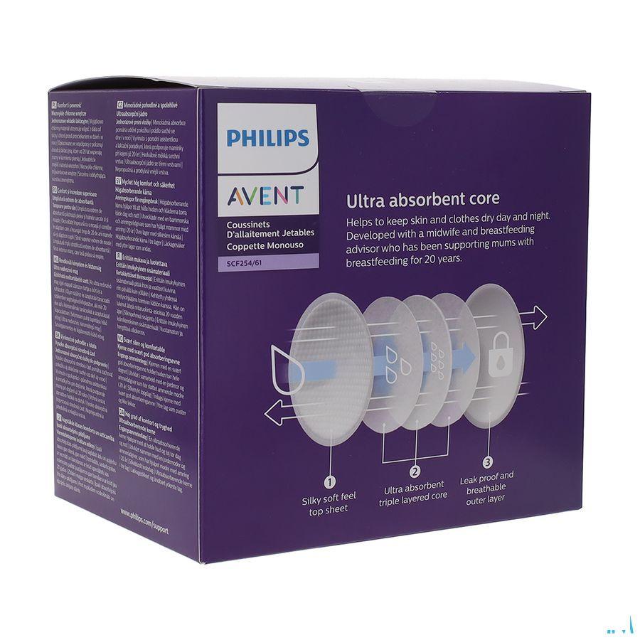 Philips Avent Borstkompres Dag/nacht 60 Scf254/61  -  Bomedys