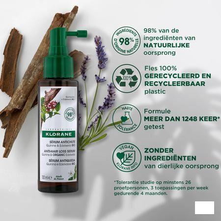 Klorane Capilaire Serum Quinine Edelweiss 100 ml