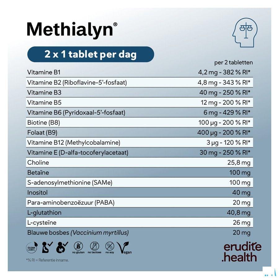 Methialyn Comp 120  -  Nutriphyt
