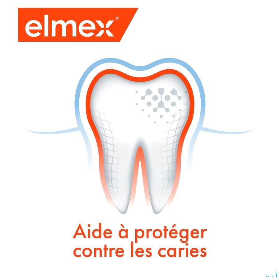 Elmex A/Caries Blancheur Dentifrice Tube 75 ml