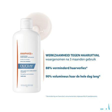 Ducray Anaphase+ Shampoo 400 ml
