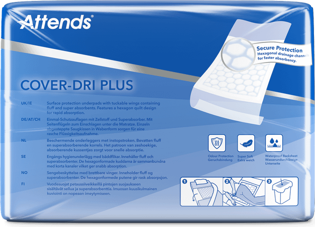 Attends Cover Dri Plus Onderleg 80 x  90cm 1X30