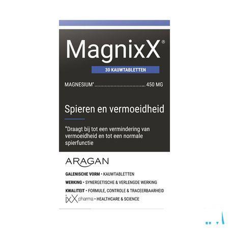 Magnixx Kauwtabl 30
