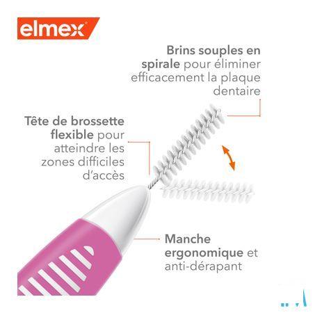 Elmex Set Interdentale Borsteltjes Iso 0 0,6Mm 8