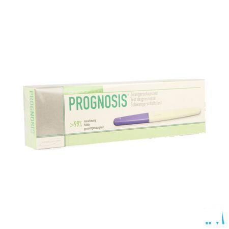 Prognosis Zwangerschapstest