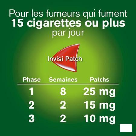 Nicorette Invisi 25 mg Patch Transderm. 28