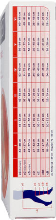 Jobst Opaque 2 Ag Reg Dots Bla Iii Pair