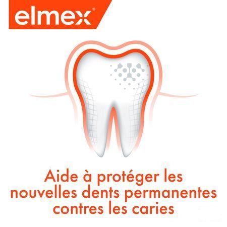 Elmex Junior Tandpasta Tube 75 ml