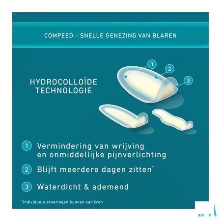 Compeed Pansement Ampoules Format Economique 10