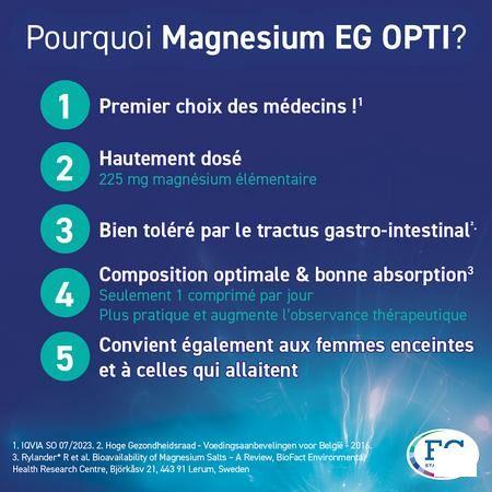 Magnesium Opti Eg 225 mg Tabletten 60  -  EG