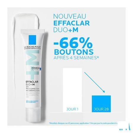 Effaclar Duo + M Creme 40 ml