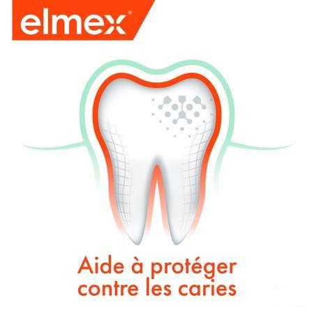 Elmex Dentifrice A/Caries Menthe Fraiche 75 ml