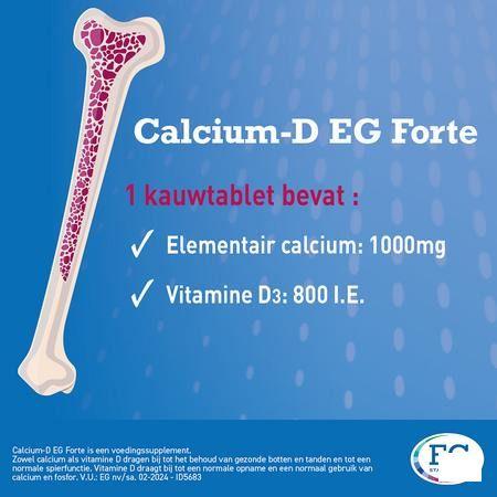 Calcium-D Forte Eg 1000 mg/800Ie Citroen Kauwtabl90  -  EG