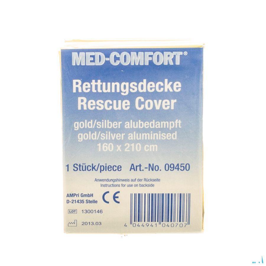Topmed Reddingsdeken Aluminium