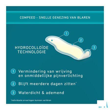 Compeed Blaren Op Tenen Verband Extra Klein 8