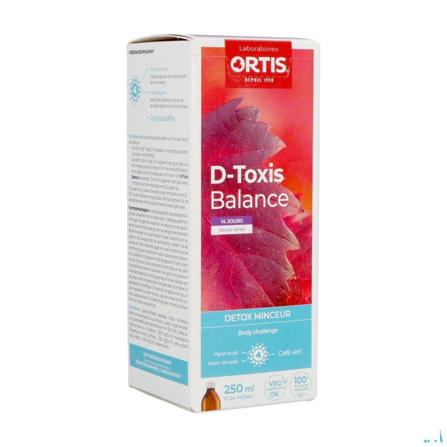 D Toxis Balance Cerise Fl 250 ml