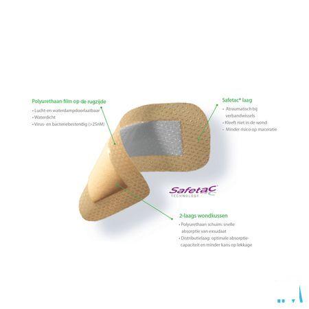 Mepilex Border Lite Verband Ster 10,0x10,0 5 281300  -  Molnlycke Healthcare