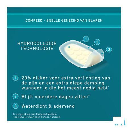 Compeed Blarenpleisters Extreem Voordeelverpak.10