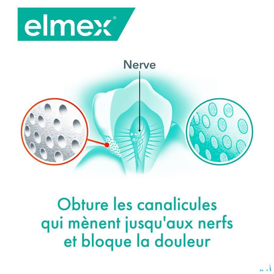 Elmex Sensitive Dentifrice Plus Repare&Prev. 75 ml