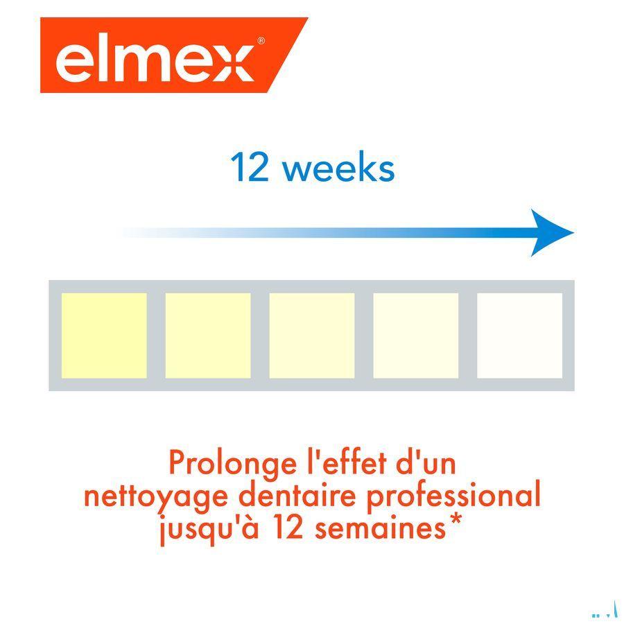 Elmex Nettoyage Intense Dentifrice 50 ml