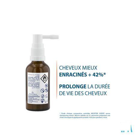 Ducray Neoptide Expert Serum Pro Haardens. 2X50 ml