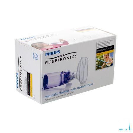 Optichamber Diamond Met Masker Medium  -  Henrotech