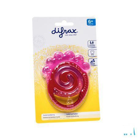 Difrax Koelbijtring Combi 8201  -  Difrax