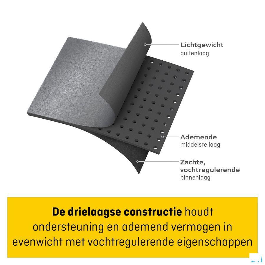 Futuro Comfort Lift Polsbandage 04036Eu1
