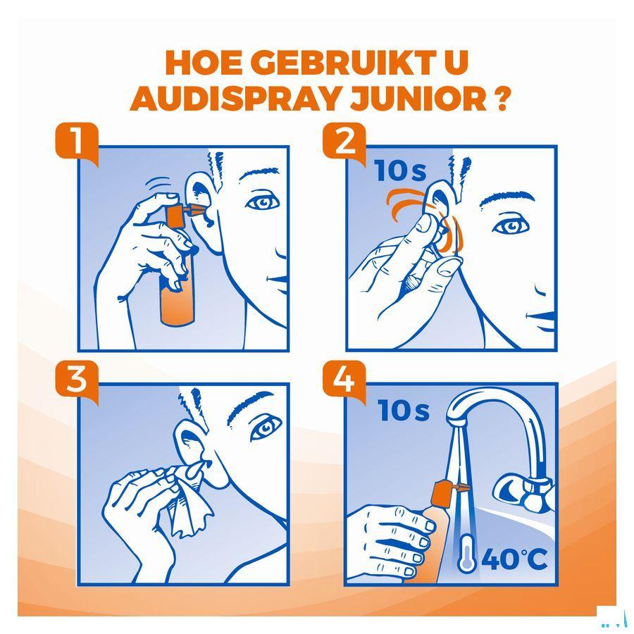 Audispray Junior Eau De Mer + Glycerol 25 ml  -  Diepharmex Laboratoires