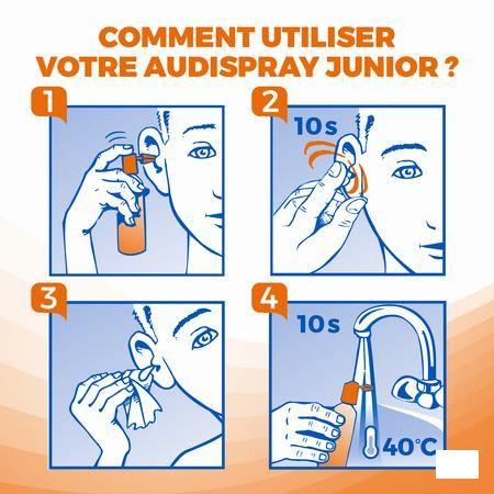 Audispray Junior Eau De Mer + Glycerol 25 ml  -  Diepharmex Laboratoires