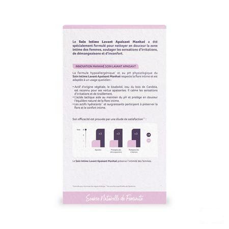 Manhae Verzachtende Intieme Verzorging Fl 200ml  -  Nutrisante