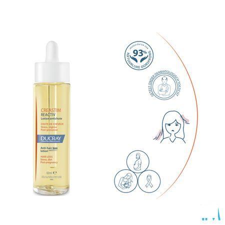 Ducray Creastim Lotion 60 ml  -  Ducray Benelux