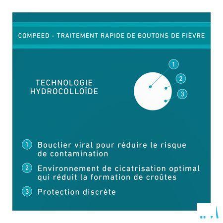 Compeed Patch Koortsblaasjes 15 Met Applicator