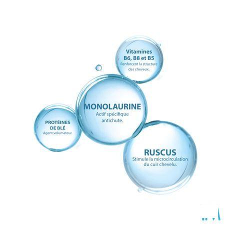 Ducray Anaphase + Shampooing 200 ml