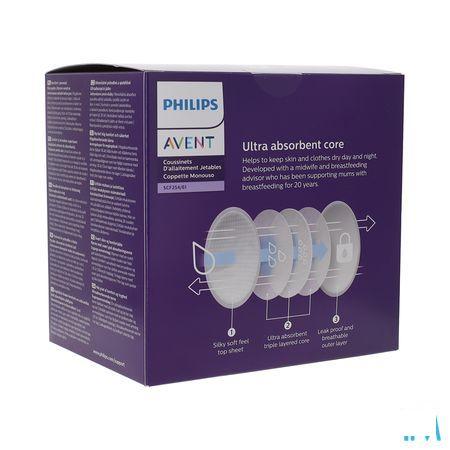 Philips Avent Borstkompres Dag/nacht 60 Scf254/61  -  Bomedys