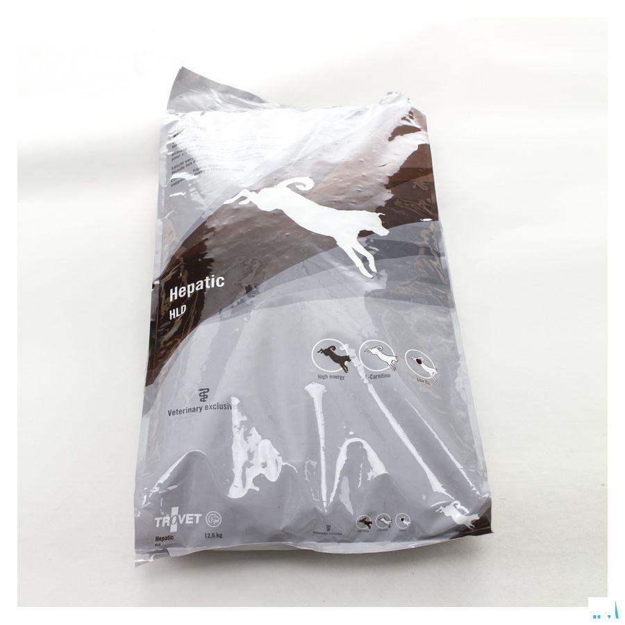 Trovet Hld Chien/hond 12,5kg 