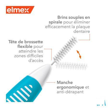 Elmex Set Interdentale Borsteltjes Iso 3 1,1Mm 8