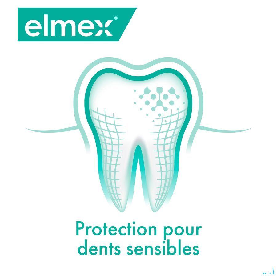 Elmex Sensitive Tandspoeling 400 ml