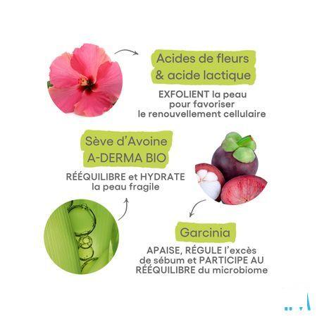 Aderma Biology Ac Night Peel Serum A/Imperf. 30 ml