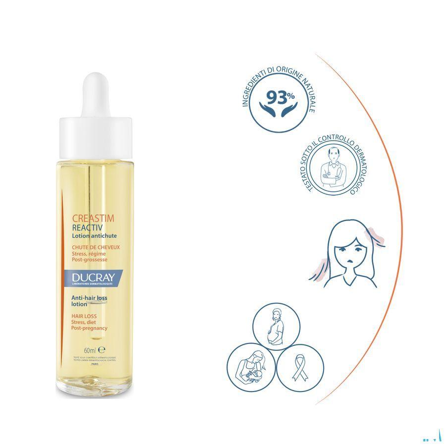 Ducray Creastim Lotion 60 ml 