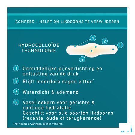 Compeed Pleister Likdoorn Hydra 6