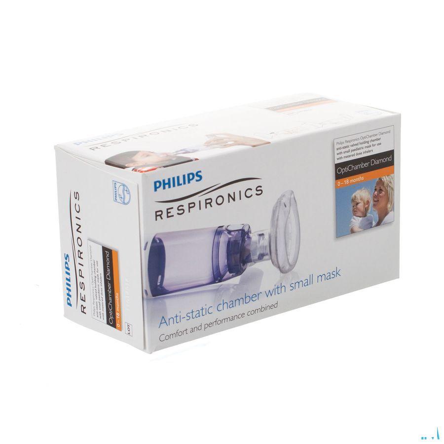Optichamber Diamond Met Masker Small  -  Henrotech