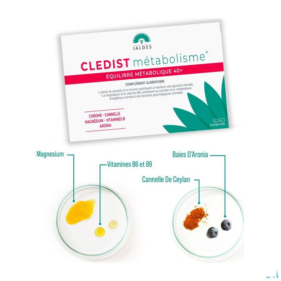 Cledist Metabolisme Comp 60