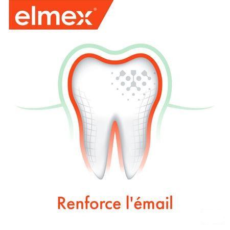 Elmex Dentifrice A/Caries Menthe Fraiche 75 ml