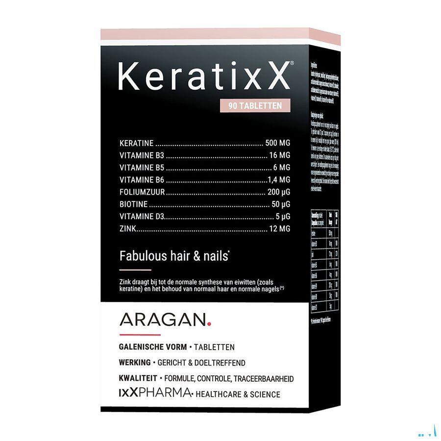Keratixx Caps 90