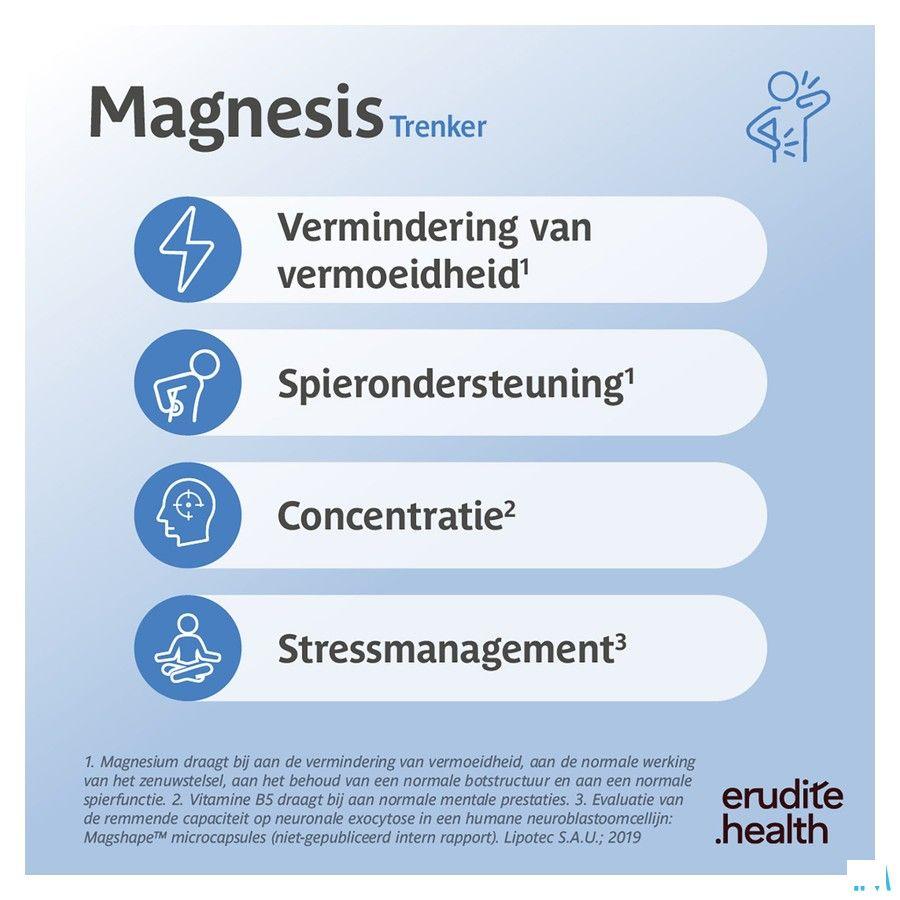 Magnesis Trenker Capsule 90  -  Trenker