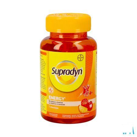 Supradyn Energy Gummies 70 2949873