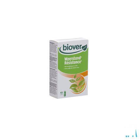 Weerstand Capsule 45